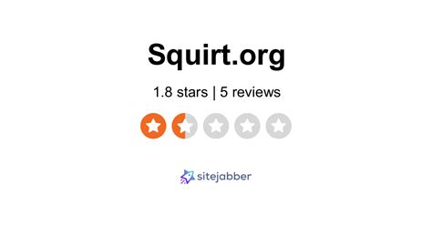 squirt.irg|Level Up Your Gay Personals Experience with Squirt.org.